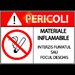 Indicator pentru material inflamabil interzis fumatul